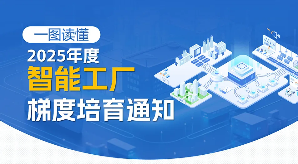 熱點(diǎn) | 一圖讀懂2025年度智能工廠梯度培育行動通知